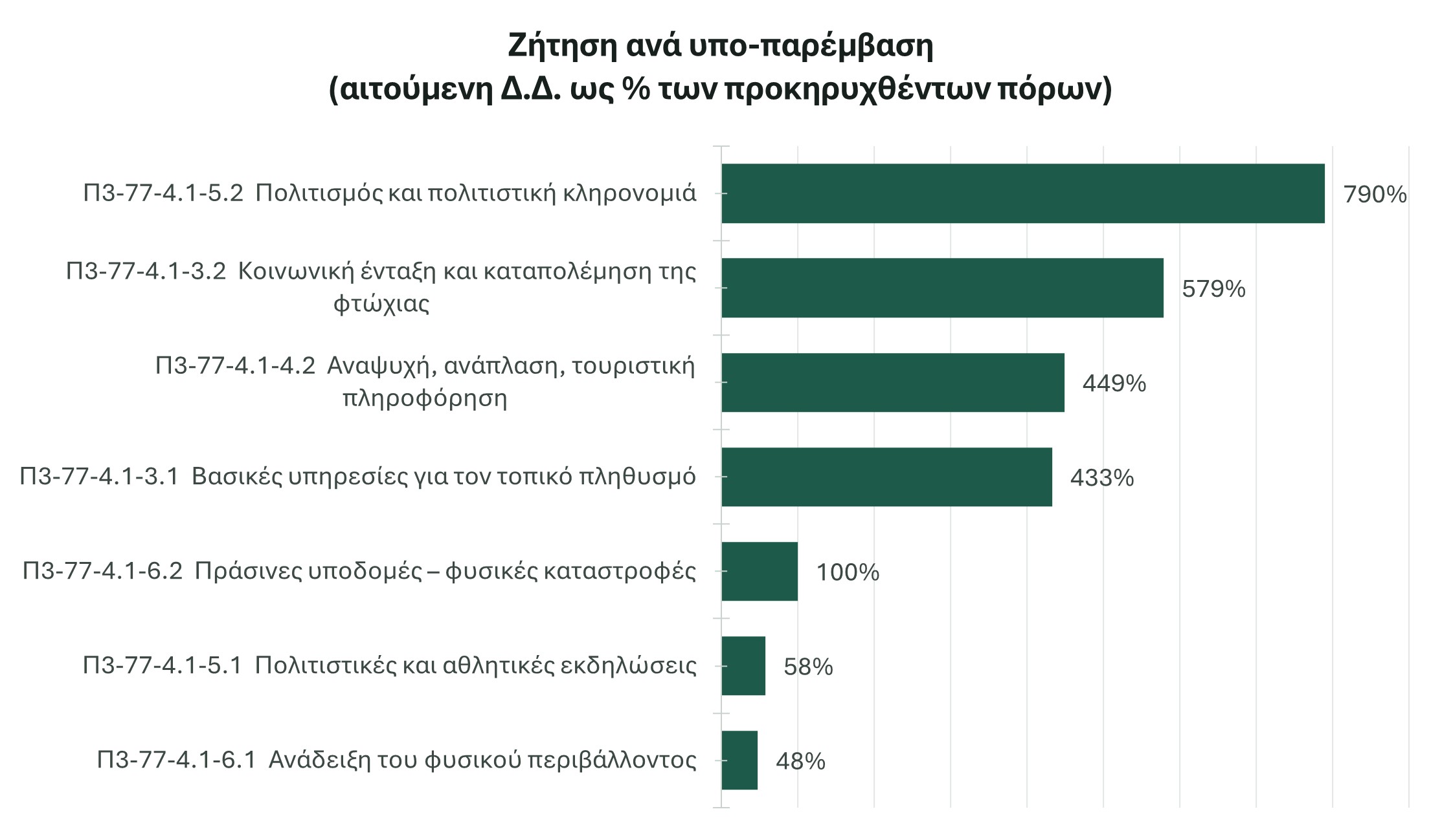 Εικόνα1